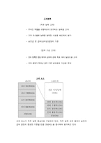 도요타 기업분석-6