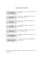 도요타 기업분석-9
