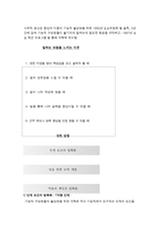 도요타 기업분석-12