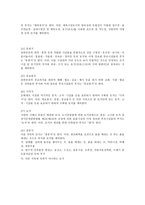 부동산 관련용어 등의 조사-6
