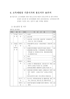 부동산 관련용어 등의 조사-9