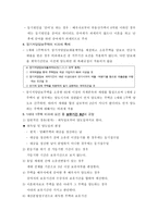 부동산 조세의 절세방안 양도소득세를 기준으로-2