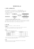 행정개혁의 범위-10