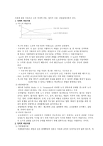 노사분규의 원인과 해결1-3