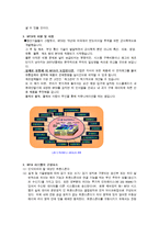 유비 쿼터스의 개념-3