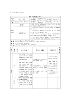 드라마로 배우는 경제상식-16
