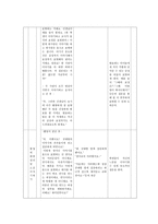 드라마로 배우는 경제상식-19