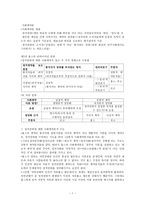 사회계약론 통치자가 권위를 부여받는 방식-1