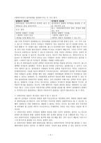 사회계약론 통치자가 권위를 부여받는 방식-5