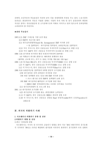 외환위기 이후 레포트-14