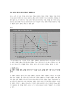 조직간 관계 레포트-7
