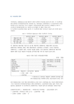 기아자동차 프로젝트 타당성 분석-3