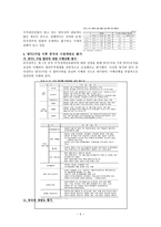 WTO 가입 시약 속사항에 대한 이행 평가사항 상품분야 합의 및 이행사항-5