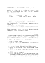 호텔 객실 가격결정에 영향요인-4