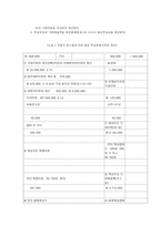 호텔 객실 가격결정에 영향요인-5