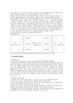 한진의 물류시스템1-9
