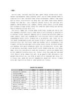 이라크 경제금융자유시장경제원리 확산-1