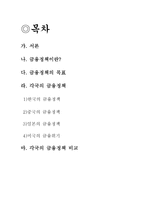 한·중·일·미의 금융정책 비교1-2