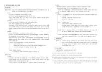 전시과의 토지 분급 방식과 경영형-2