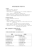 조직문화 혁신사례-4