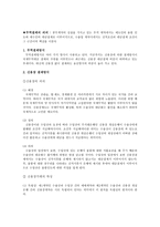 무역학 원론 무역결제-2