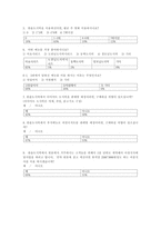 한솥도시락 기업분석-12