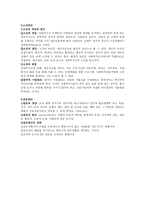 인적 자원 관리-3