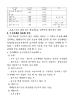 창업아이템연구개발팀 신청서 맞춤식 그린인테리어-8