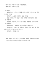 창업아이템연구개발팀 신청서 맞춤식 그린인테리어-9