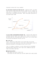 국제조직과 국제경영-2