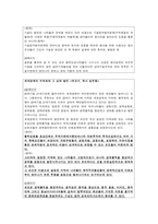 경제 연구03~04년 속 글로벌라이제이션에 대한 입장-12
