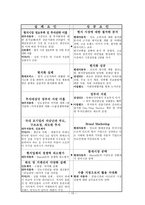 우리나라의 환로 FDI 사례-15