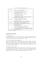 우리나라의 환로 FDI 사례-18