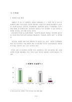 연봉제와 노동법-1