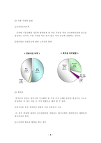 연봉제와 노동법-8