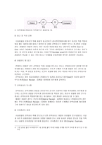 국제운송 레포트-12