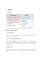 아마존닷컴기업분석 보고서-6