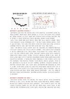 플라자 합의 원인 및 세계경제에 미친 영향-2