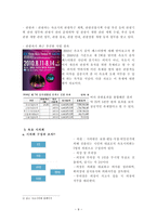 강원도 속초시 지역 소개 및 지방행정 탐구조사보고서-9