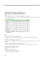 중장기 중화권 경제전망 중화권의 경제동향과 중장기 전망-3