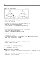 중장기 중화권 경제전망 중화권의 경제동향과 중장기 전망-9