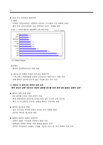 중장기 중화권 경제전망 중화권의 경제동향과 중장기 전망-10