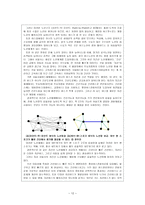 국제물류론 HUB&SPOKE-14