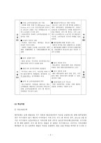 러시 앤 캐시 중국 진출-3