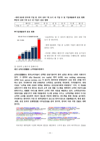러시 앤 캐시 중국 진출-8