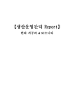 현대자동차의 NF소나타 생산운영관리-1