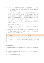 보세운송 보고서-6
