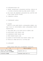 보세운송 보고서-19