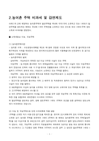 부동산세법과 절세방안-5