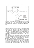 기업윤리 내부고발자 의미 유형 발생원인 역할 사례-15